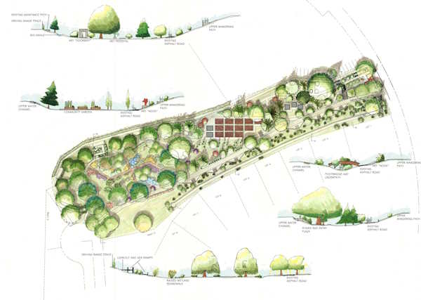Plan du parc de l'aeboretum